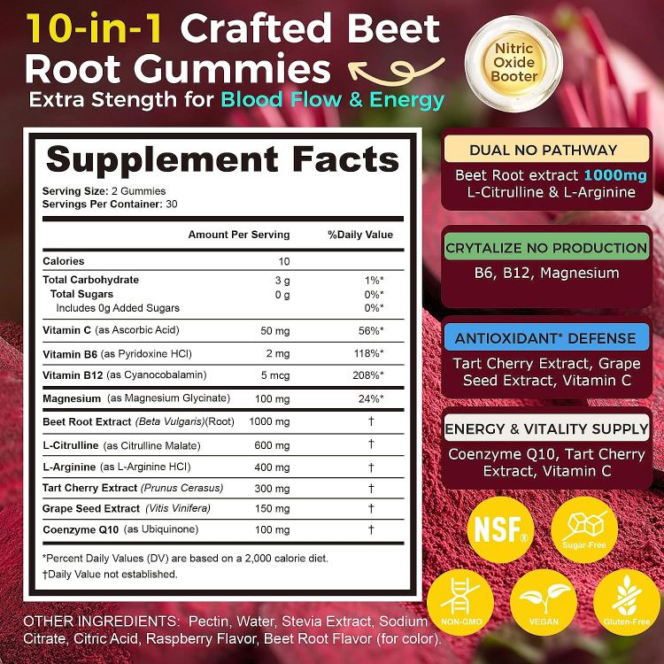 Nitric Oxide Gummies — view 2