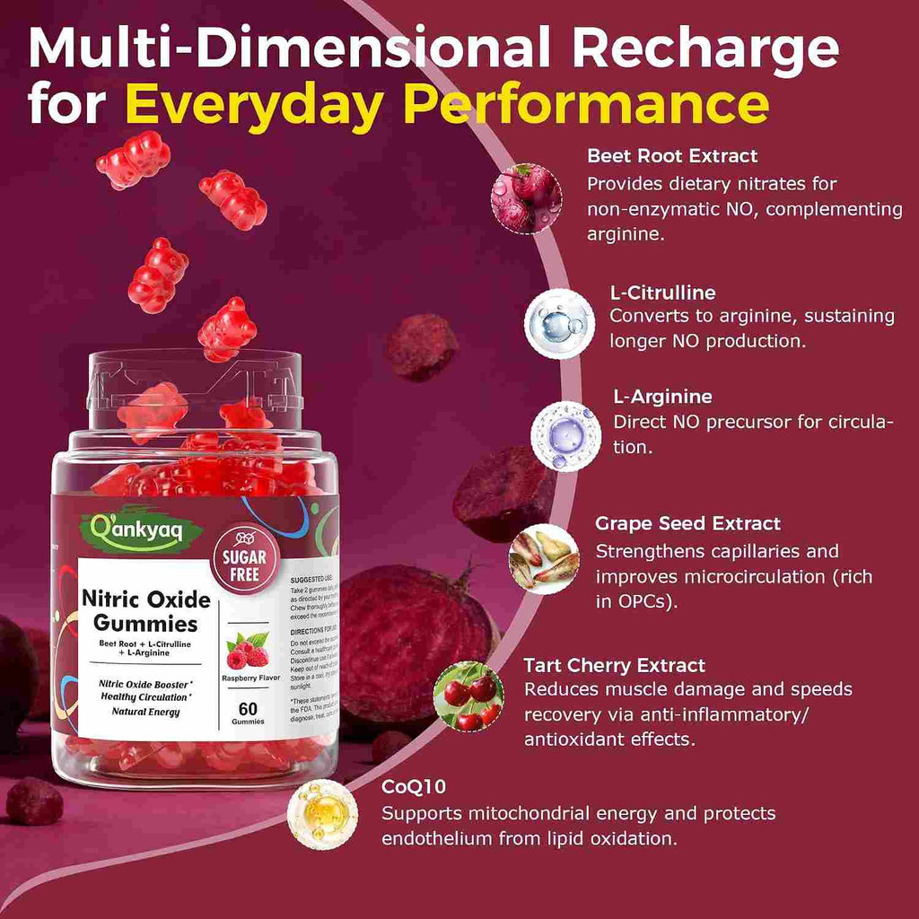 Nitric Oxide Gummies — view 3